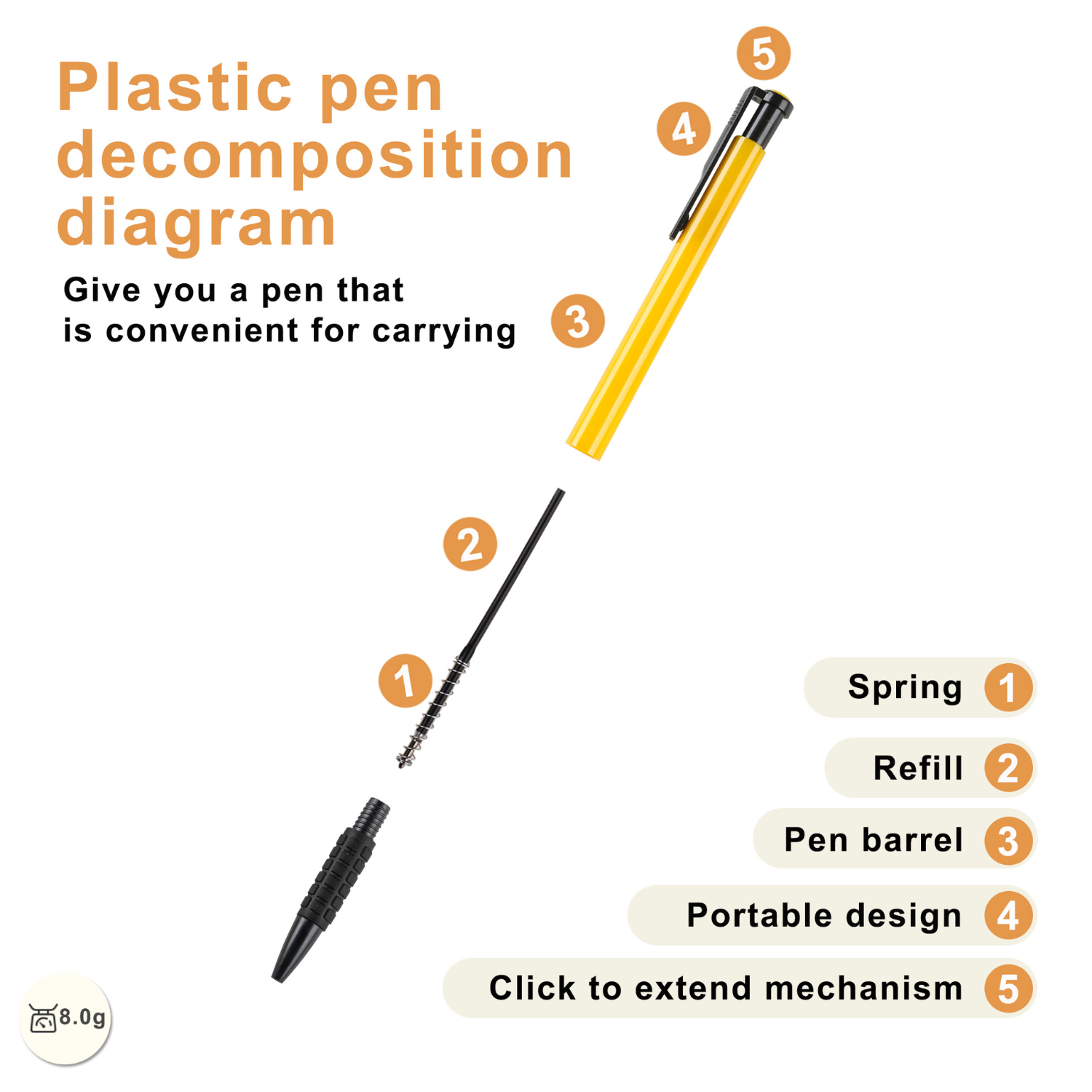 Retractable Plastic Ballpoint Pen w/ Comfortable Grip 2
