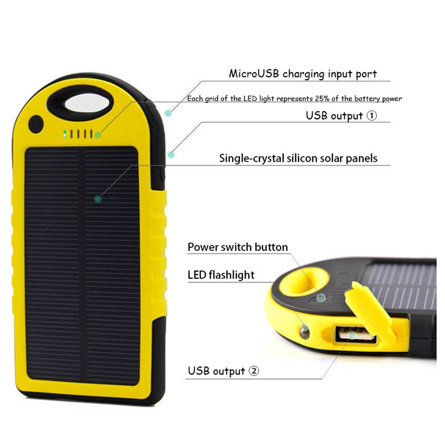 5000mAh Waterproof Portable Solar Power Bank 3