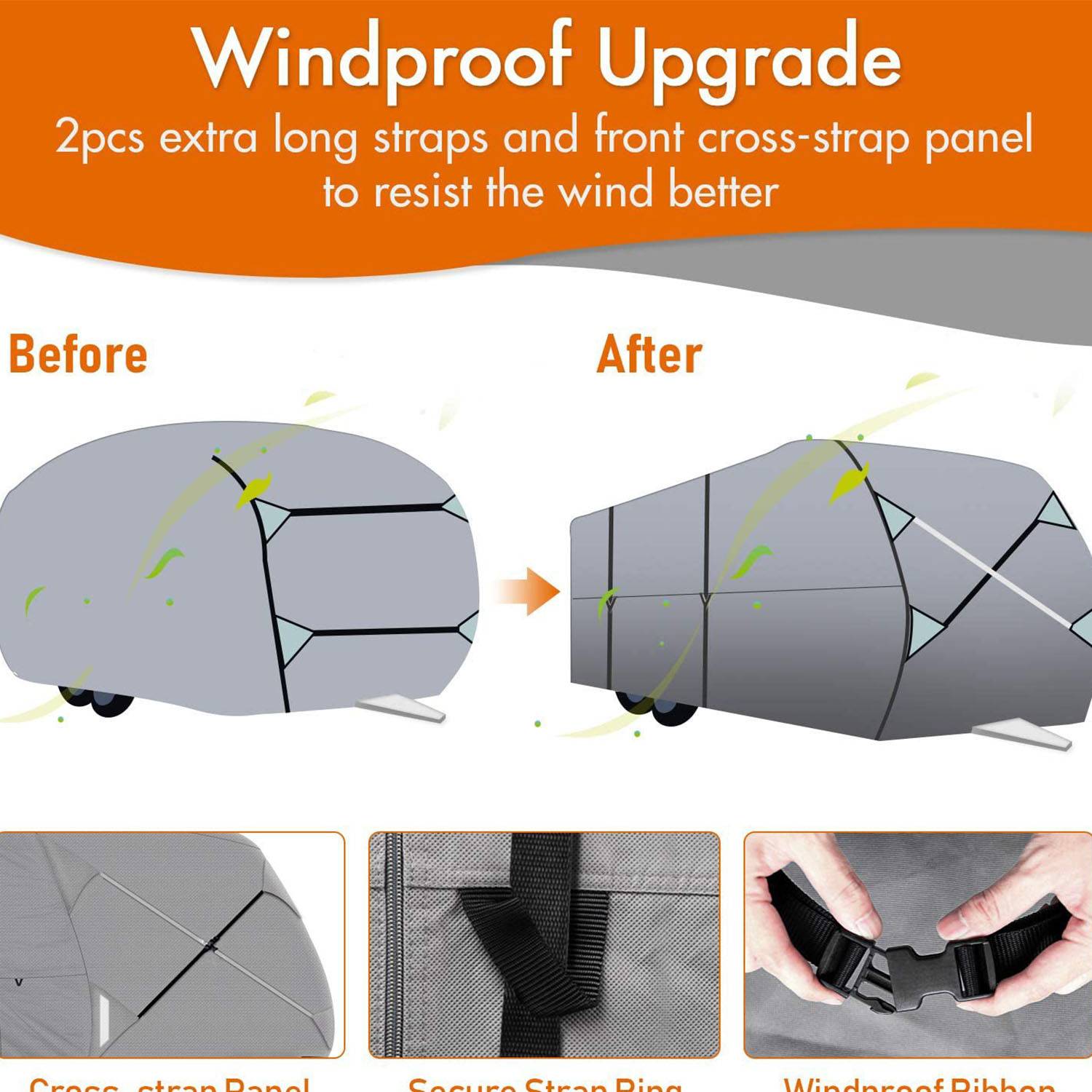 Upgraded Easy Setup Travel Trailer Cover 4
