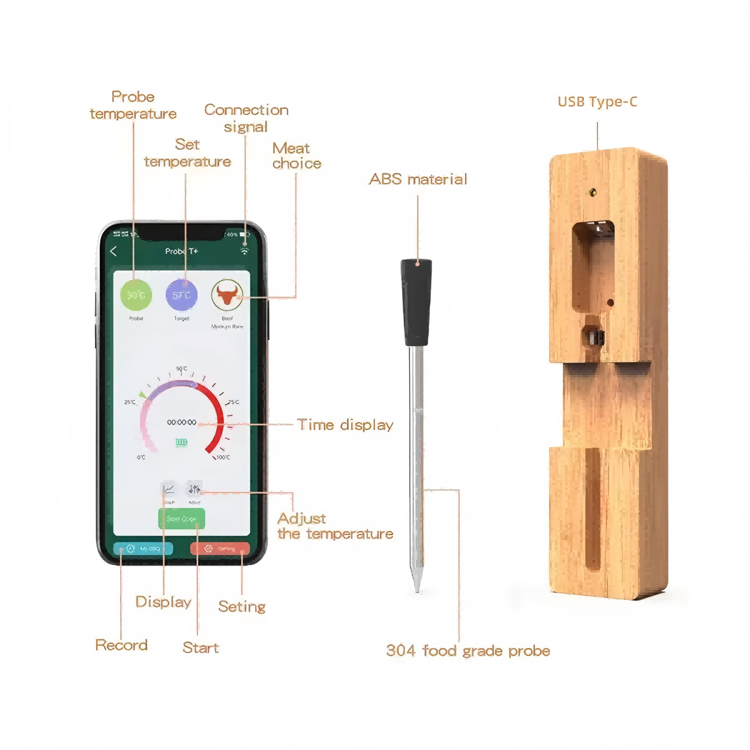Smart Wireless Bluetooth Waterproof Meat Thermometer 5