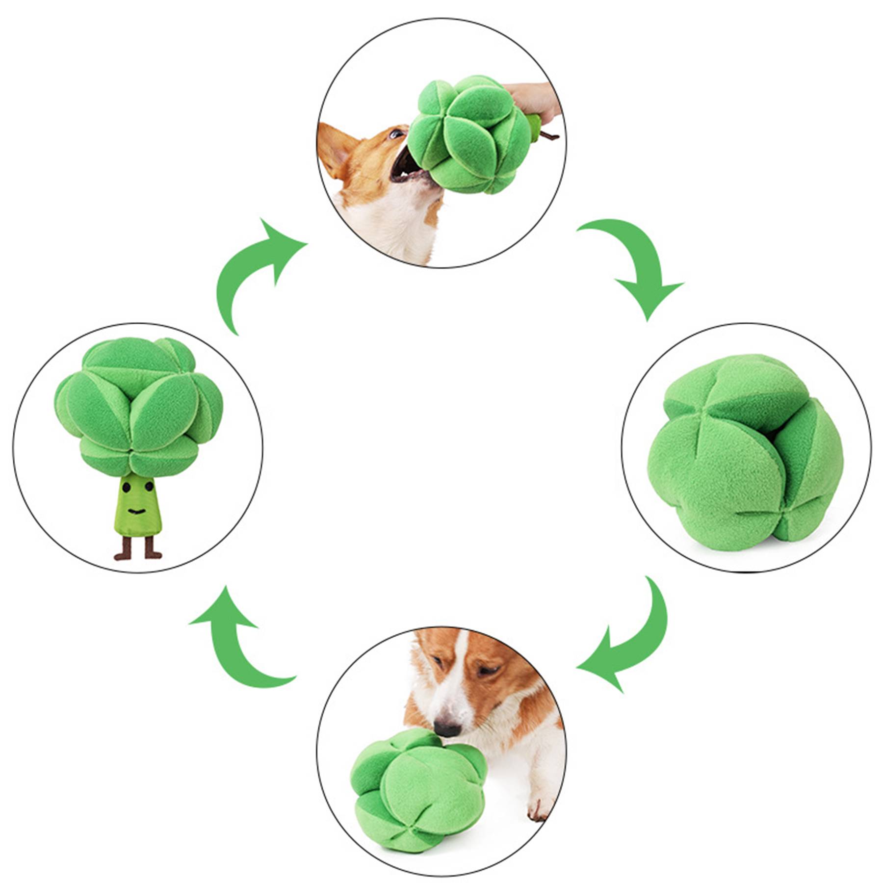 Polyester Creative Broccoli Leakage Food Toy 5