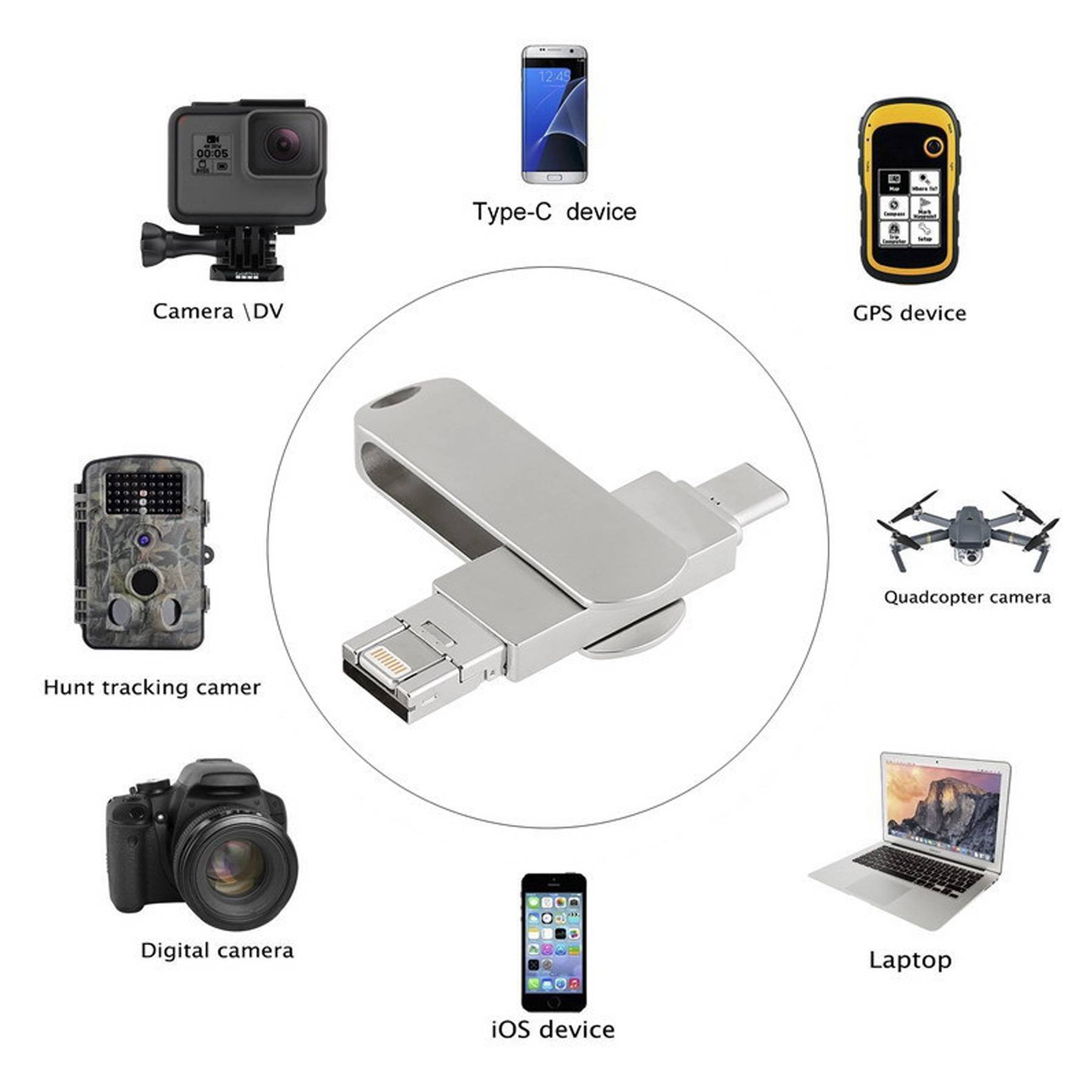 3 in 1 64GB High-speed USB Drive 4