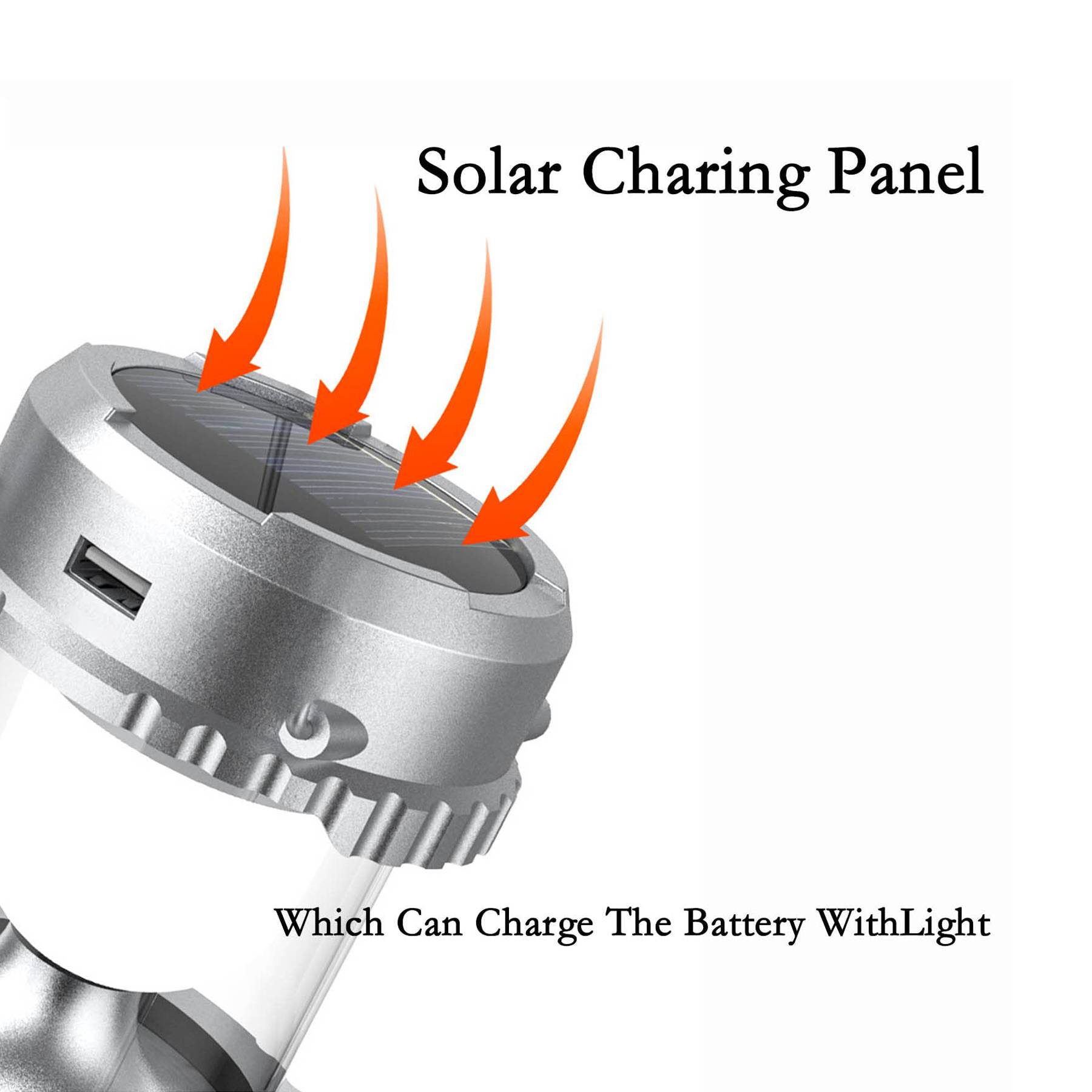 Solar & Battery Powered Camping Fan Lamp 6