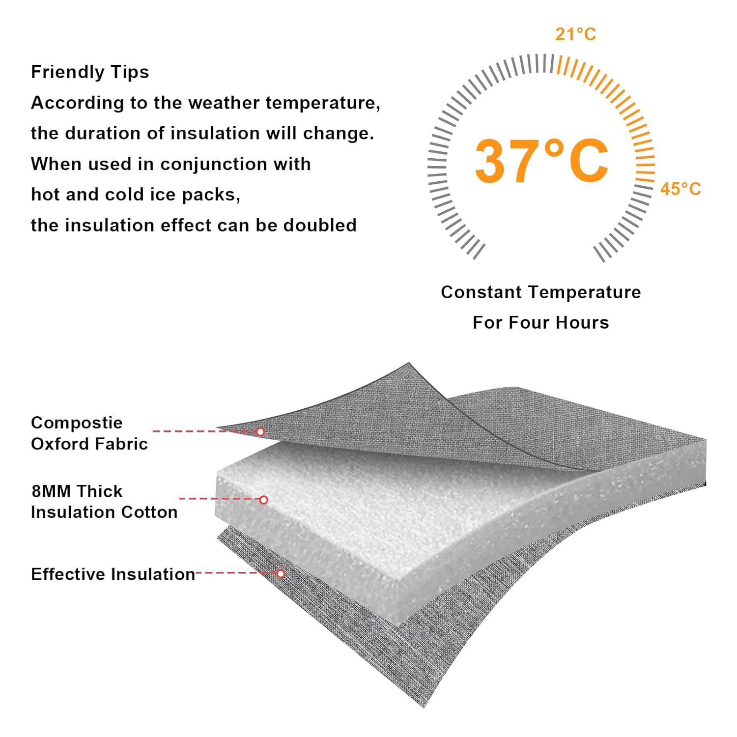 5L Oxford Breastmilk Insulated Bottle Bag w/Handle 11